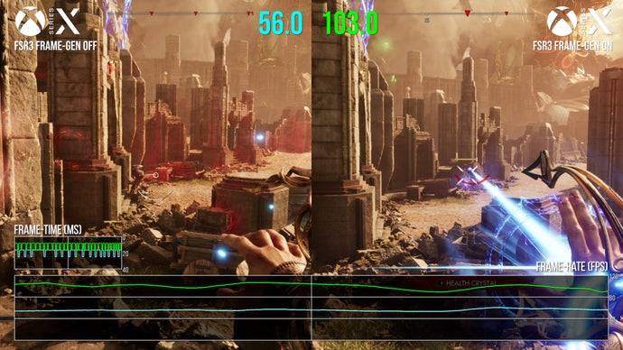 Performance comparison of FSR Frame Gen on and off in Immortals of Aveum.