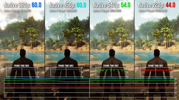 ark survival ascended, series x optimised settings for 60fps